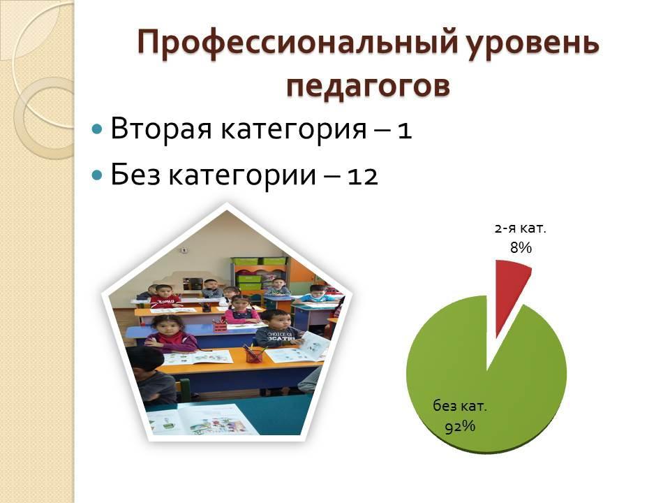 О нашем саде