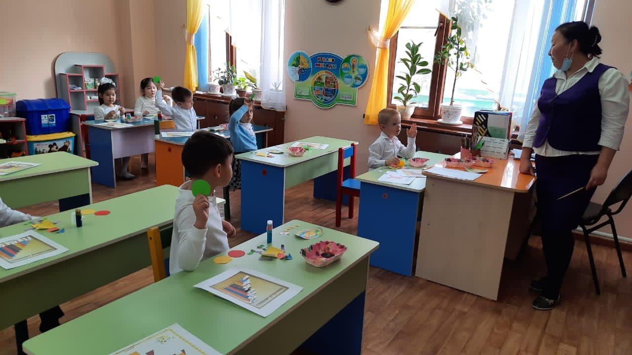 Организованной учебной деятельности Тема:" Путешествие на планету математики" Группа  Под.гр "Балдырған"