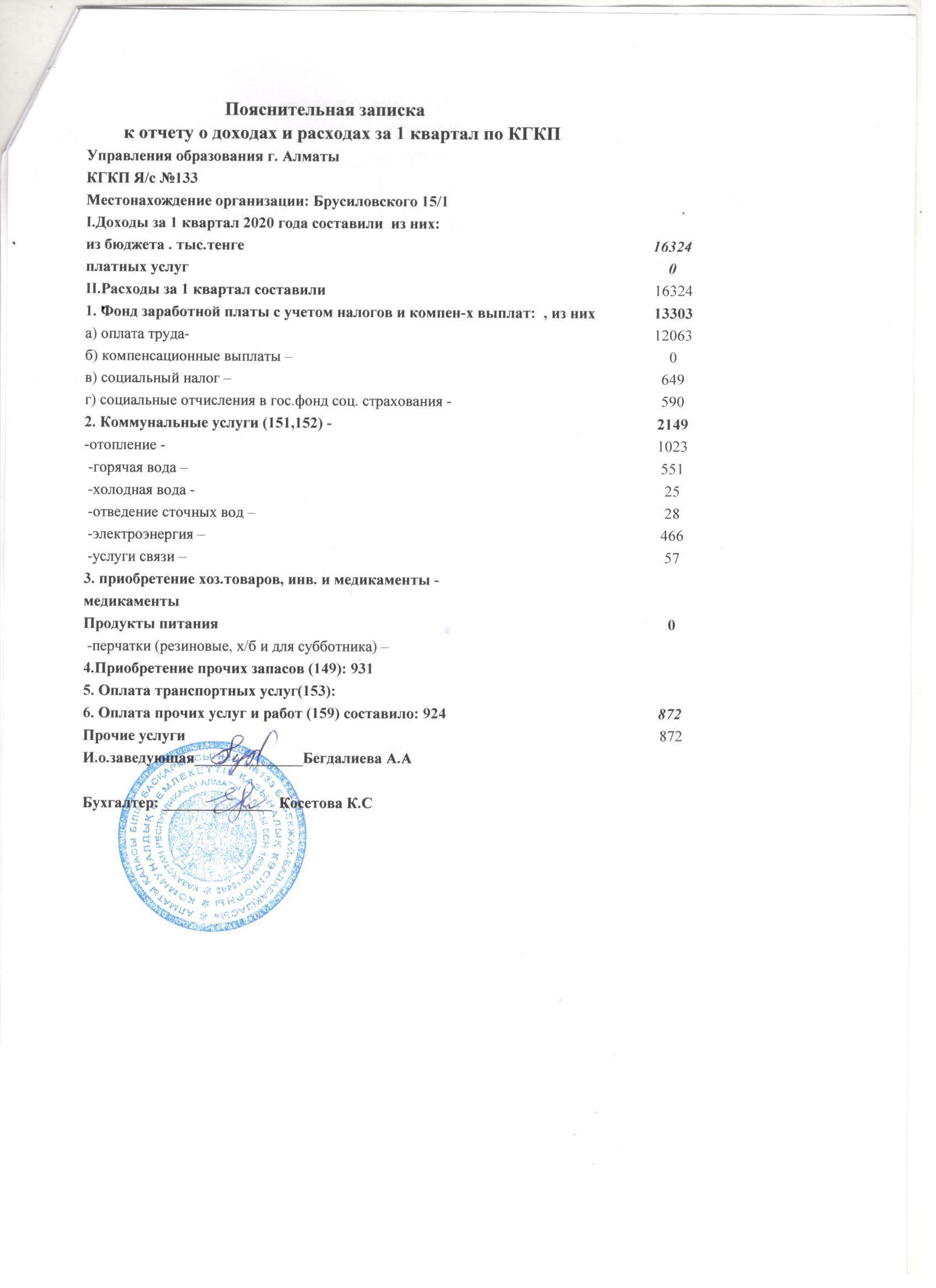 Отчет о доходах и расходах за 1 квартал 2021