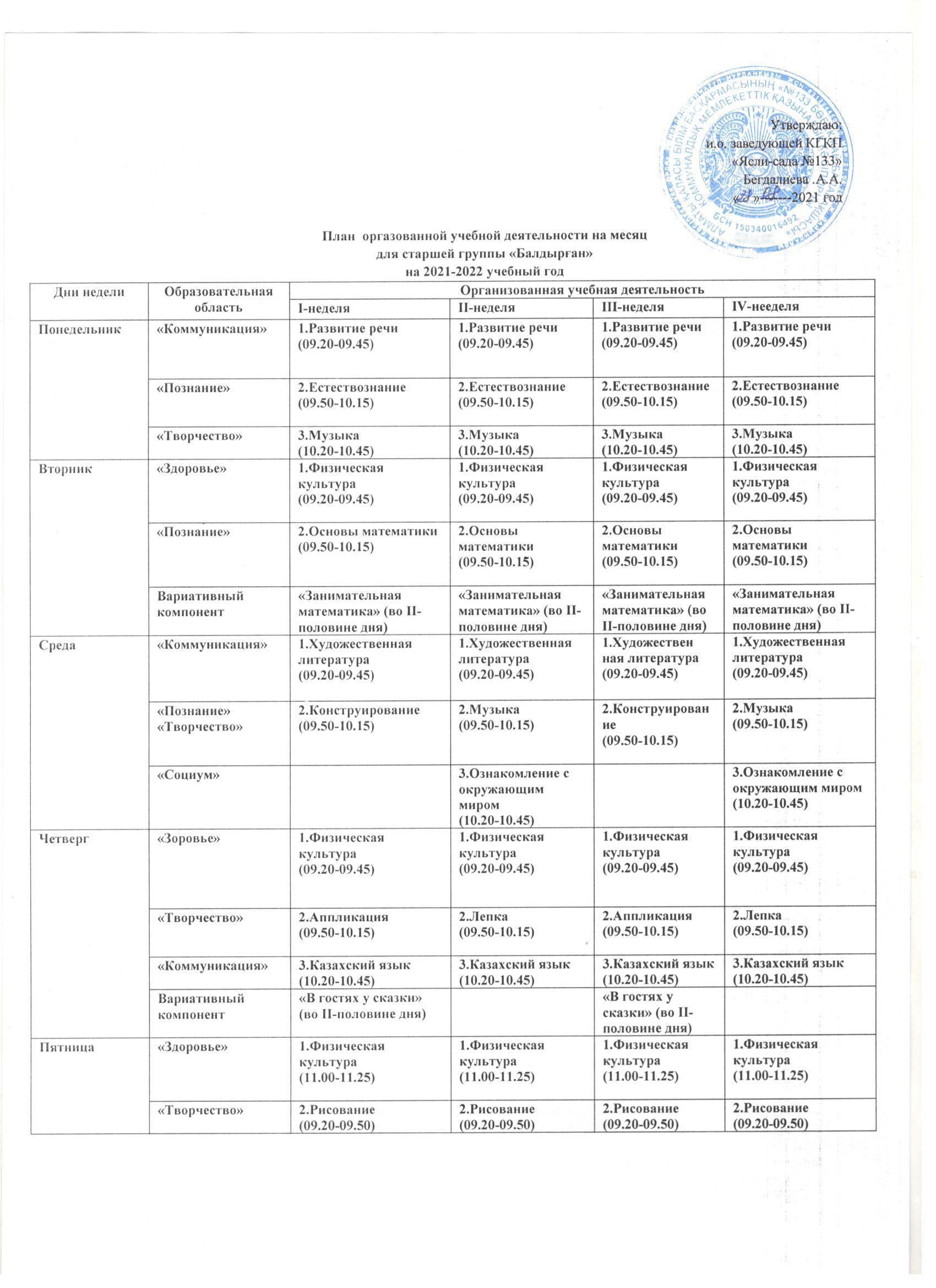 Расписание организованной учебной деятельности на месяц для старшей группы "Балдырған"2021-2022 учебный год