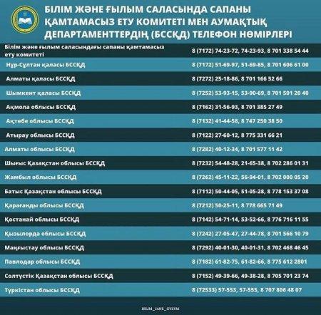 Хабарландыру!