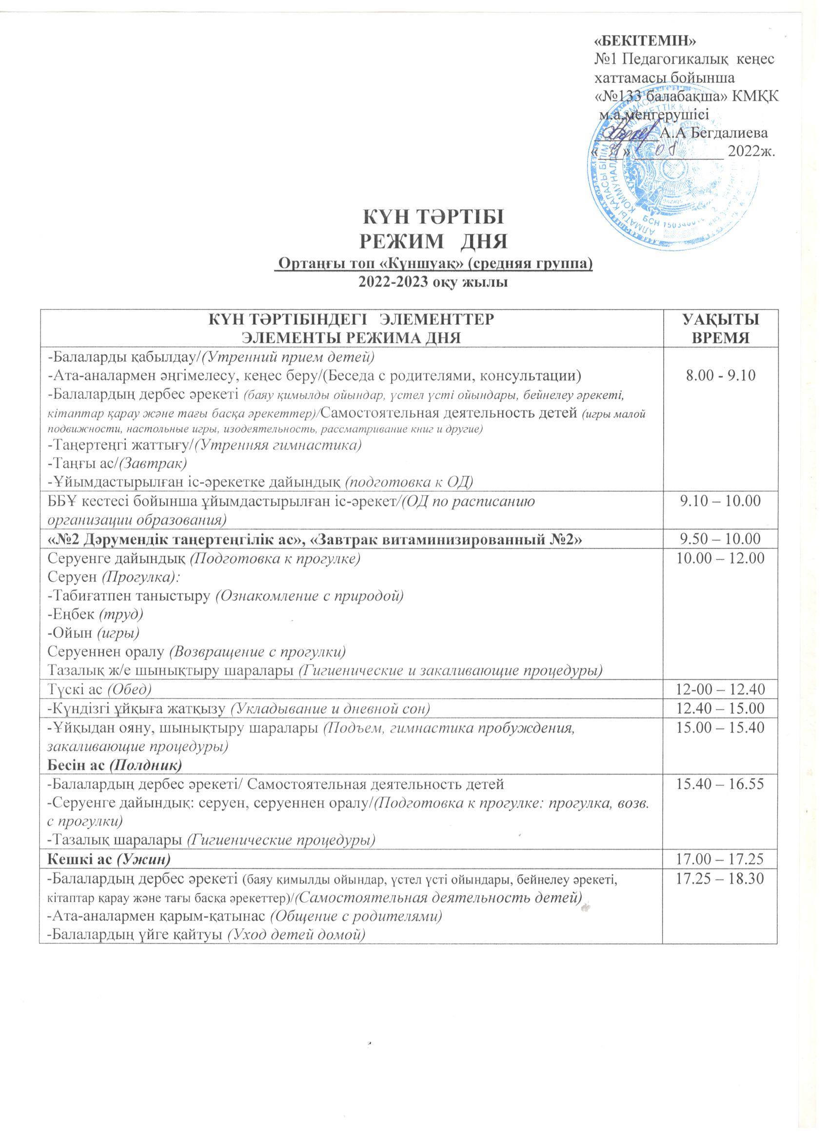 КМҚК "№ 133 бөбекжай-балабақшасының" ортаңғы "Күншуақ" тобының 2022-2023 оқу жылына арналған күн тәртібі