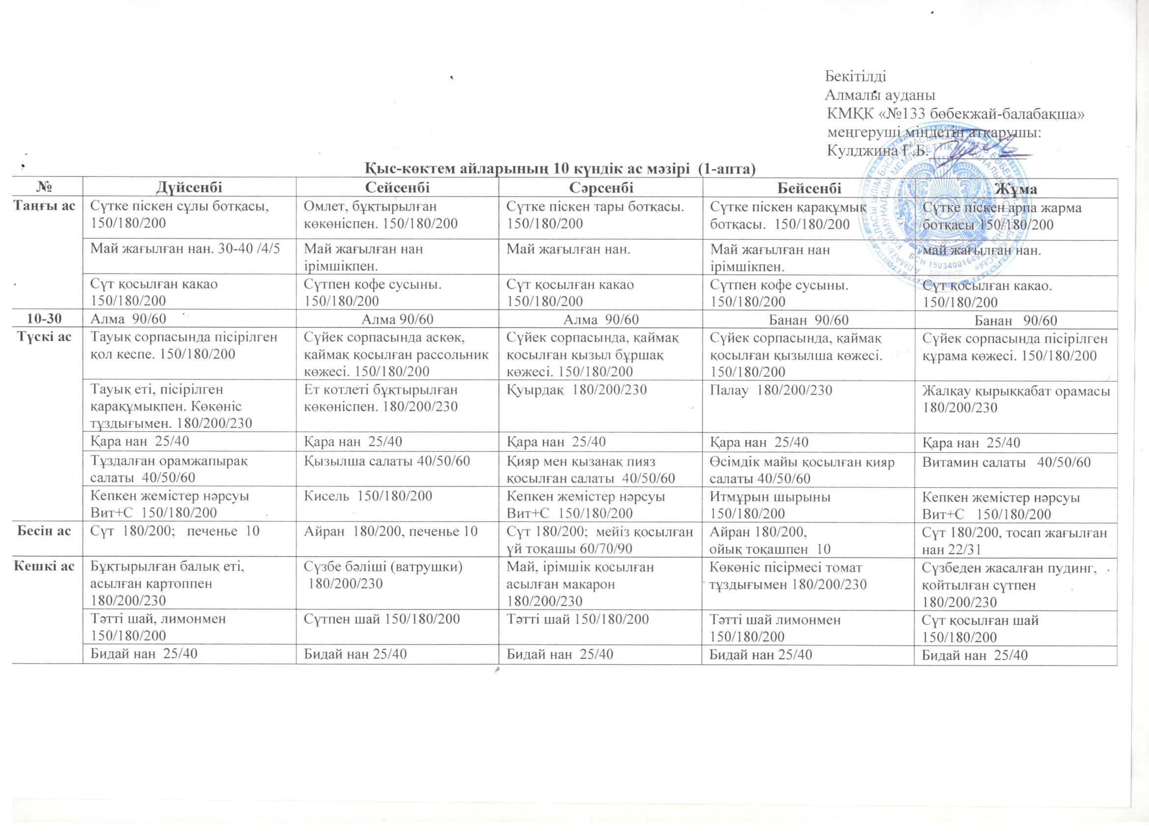 Он күндік перспективалық ас мәзірі қыс-көктем