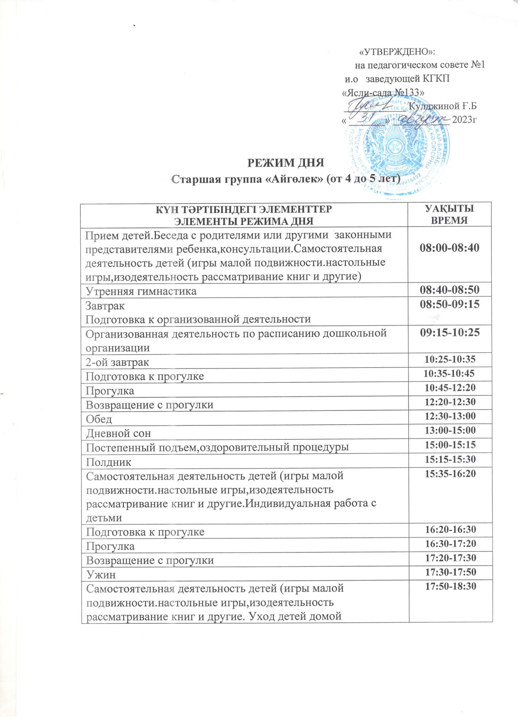 Ясли-сад №133 старшая группа  «Айголек» режим дня