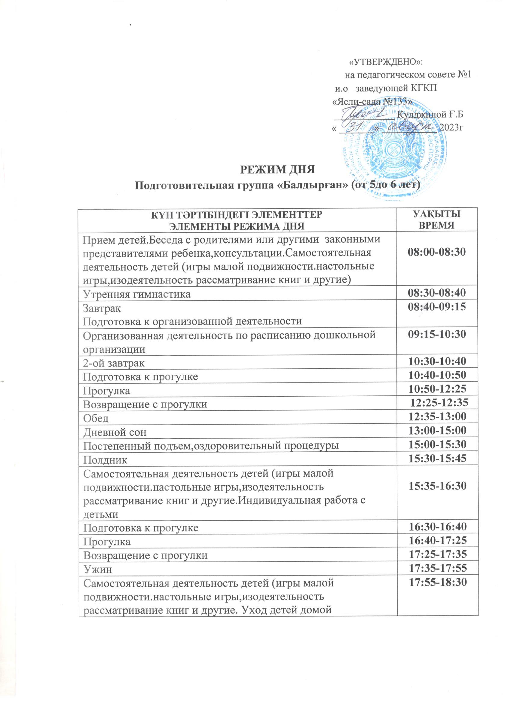 Ясли-сад №133 подготовительная группа  «Балдырган» режим дня