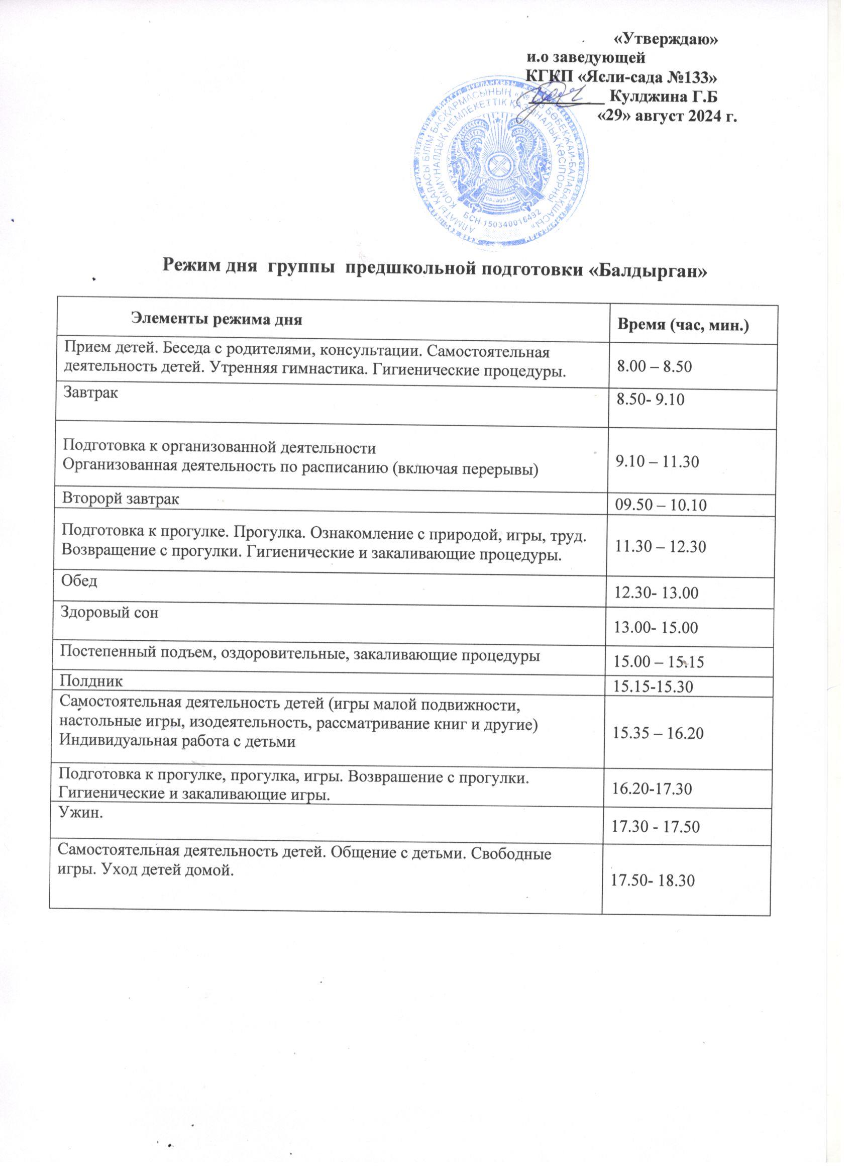 Мектепалды "Балдырған" тобының 2024-2025 оқу жылына арналған КҮН ТӘРТІБІ