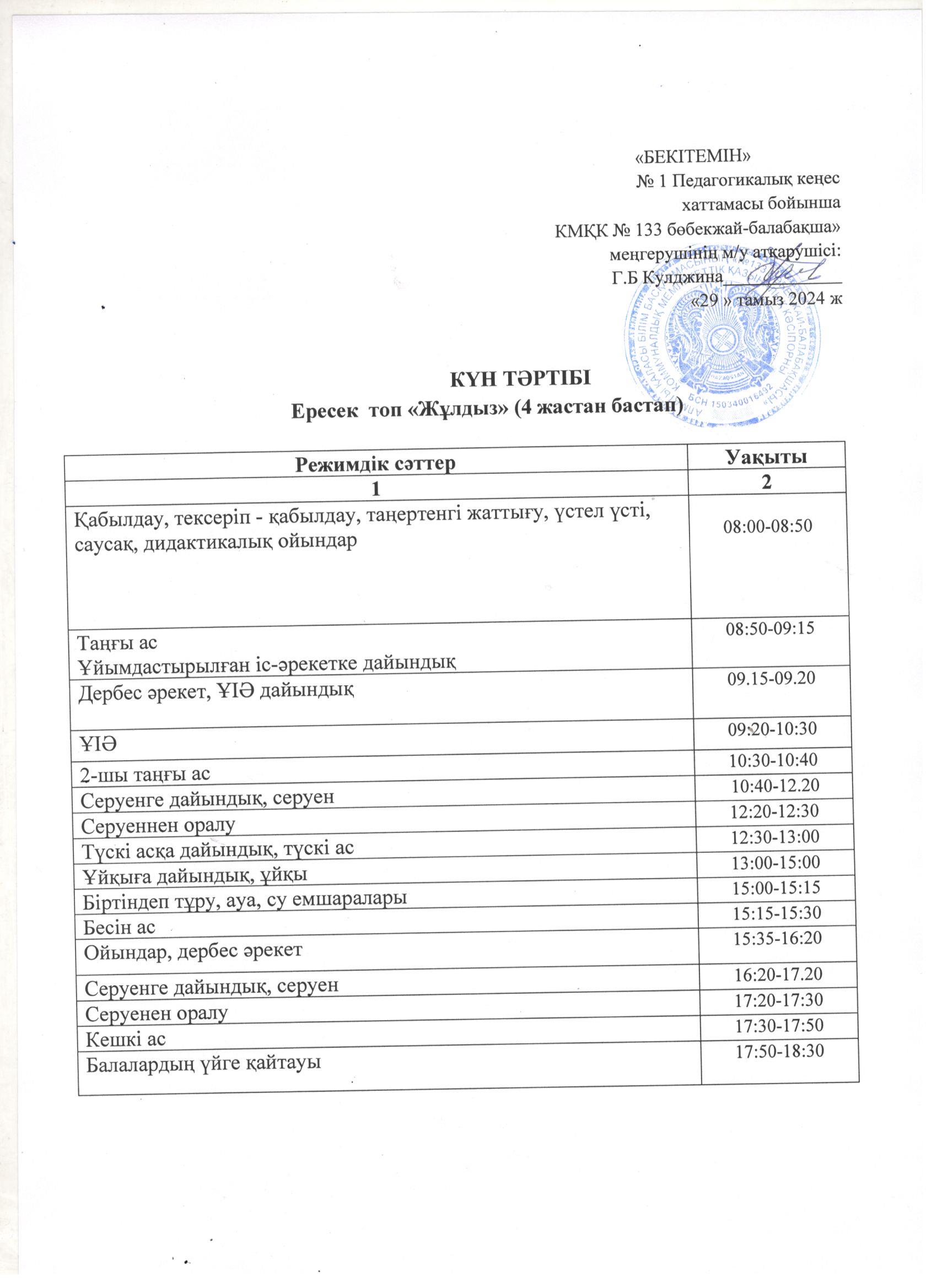 Ересек "Жұлдыз" тобының 2024-2025 оқу жылына арналған КҮН ТӘРТІБІ