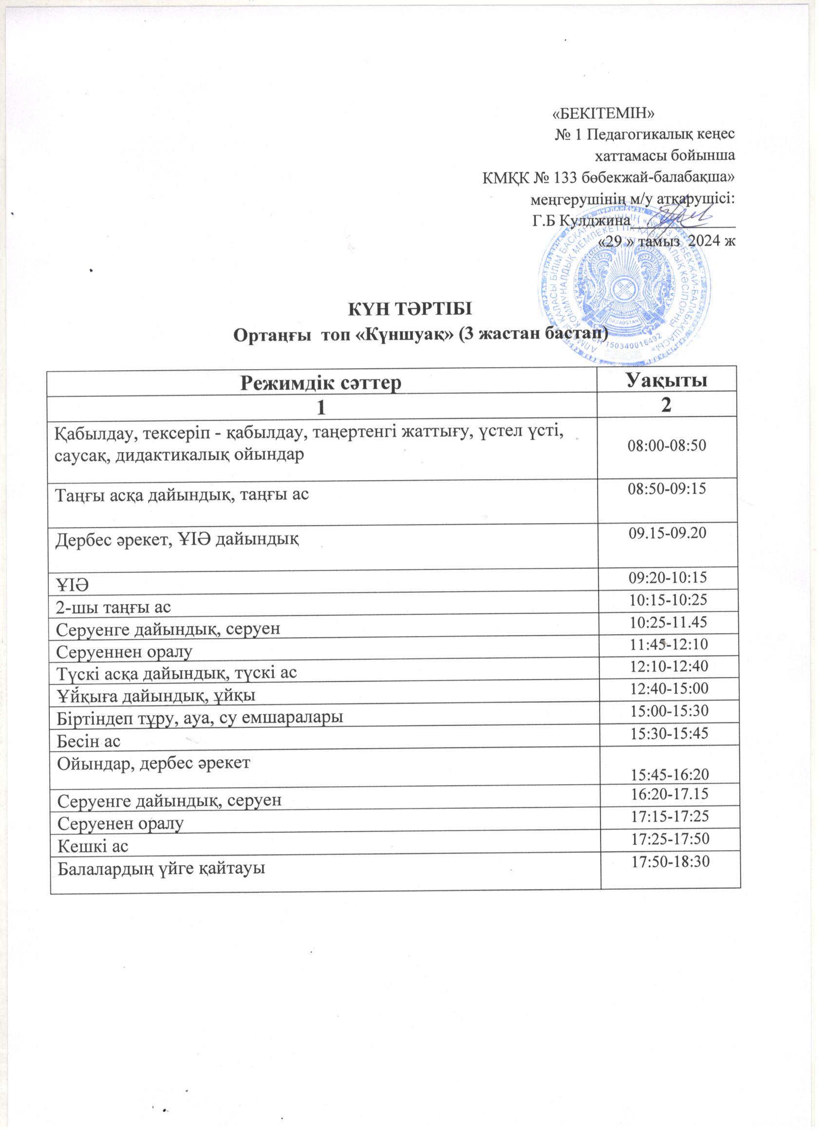Ортаңғы "Күншуақ" тобының 2024-2025 оқу жылына арналған КҮН ТӘРТІБІ