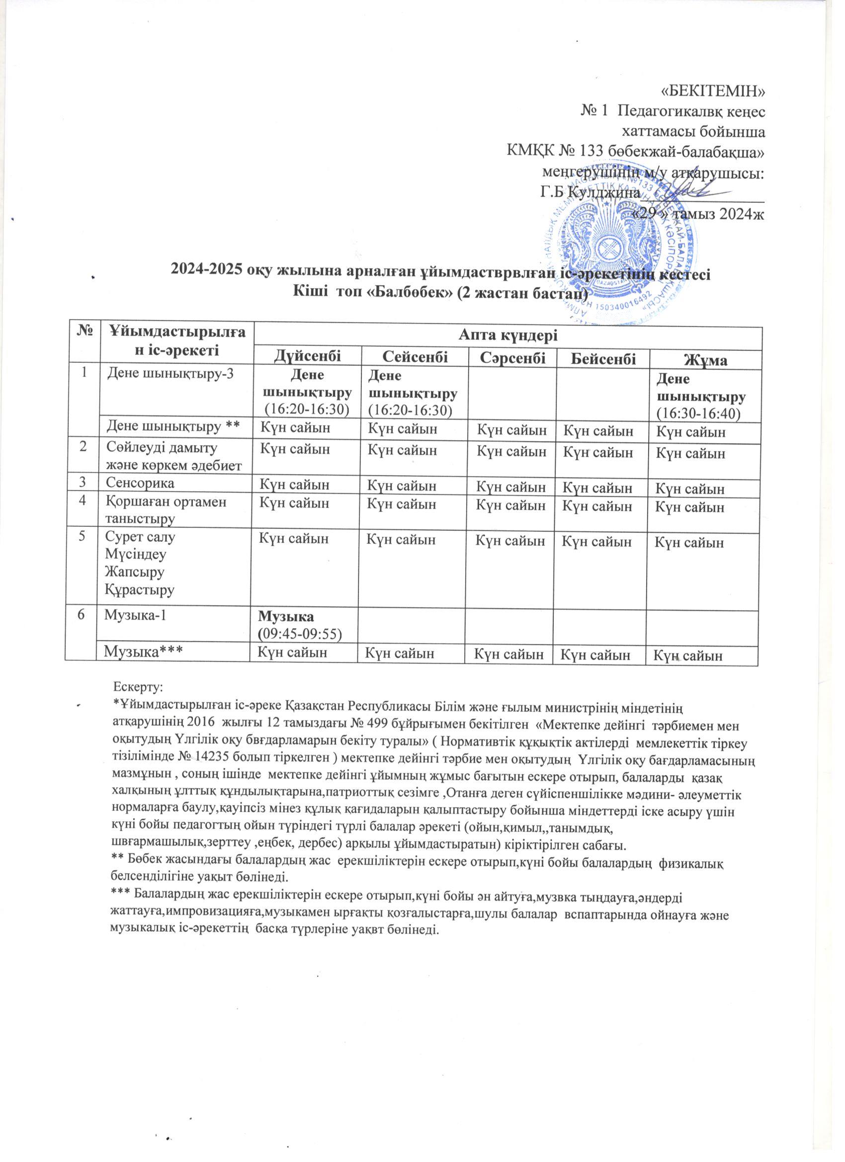 2024-2025 оқу жылына арналған ұйымдастырылған іс-әрекеттің кестесі Кіші топ "Балбөбек"