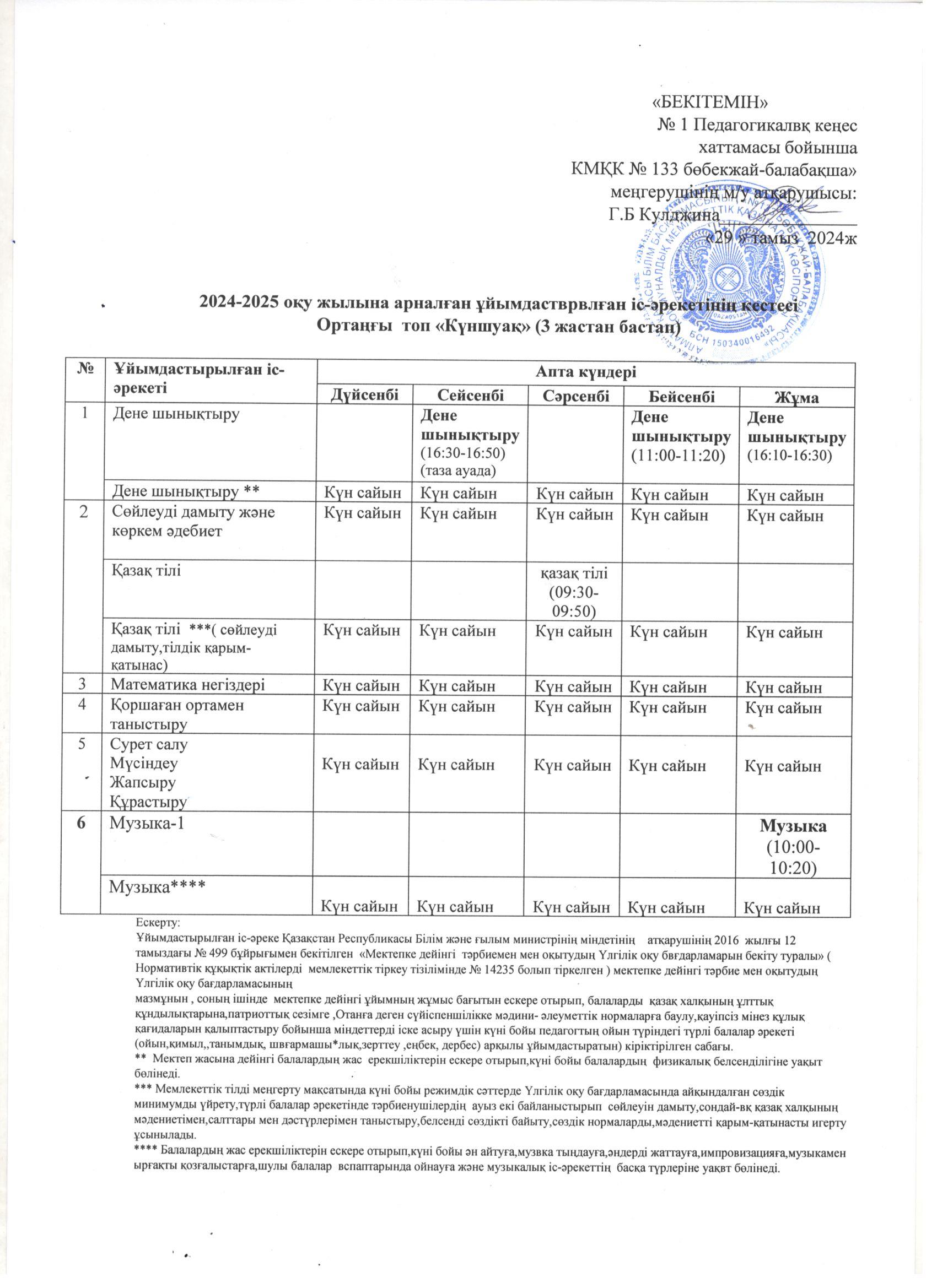 2024-2025 оқу жылына арналған ұйымдастырылған іс-әрекеттің кестесі Ортаңғы топ "Күншуақ"