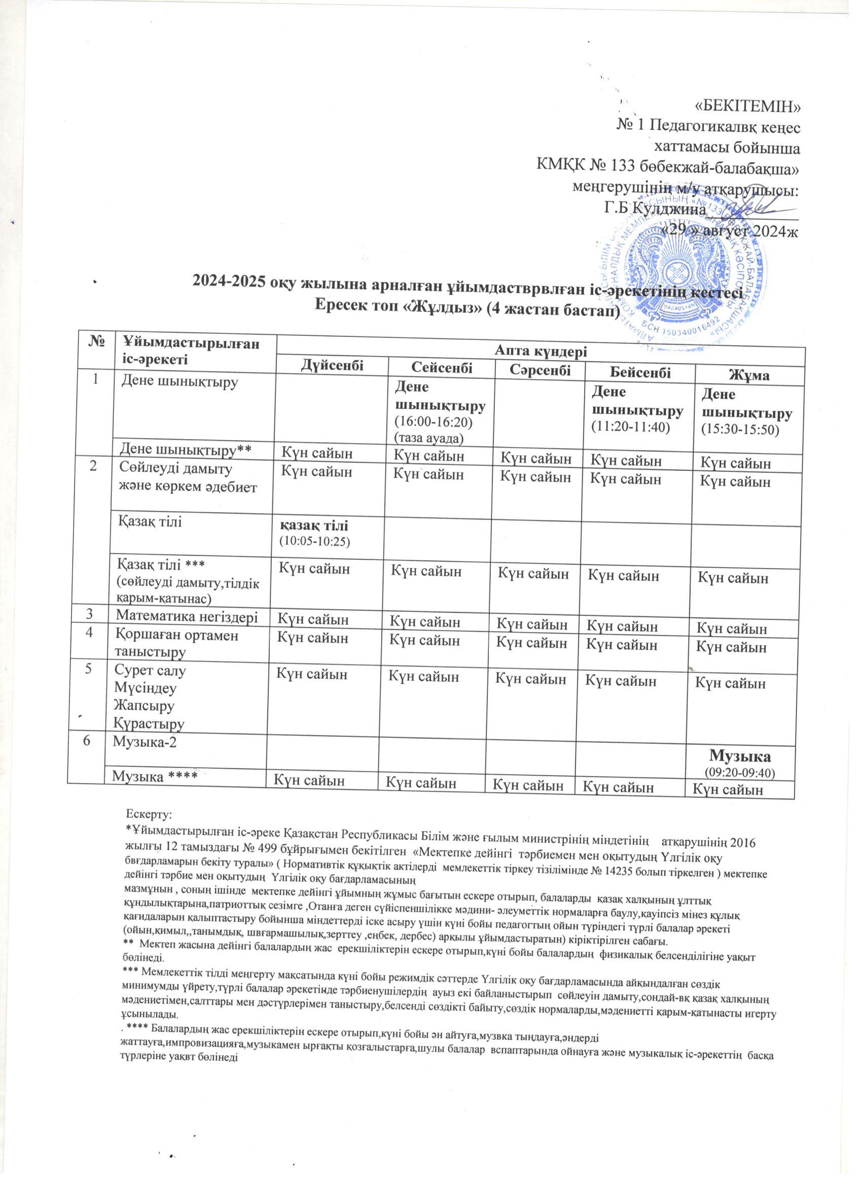 2024-2025 оқу жылына арналған ұйымдастырылған іс-әрекеттің кестесі Ересек топ "Жұлдыз"