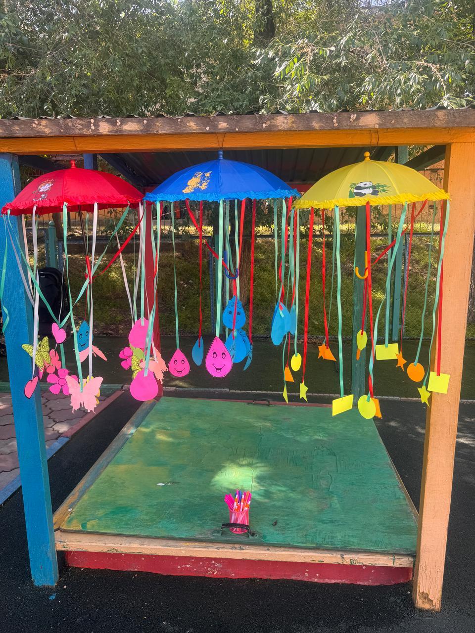 Аудандық семинар: Мектеп жасына дейінгі балаларға арт-терапияны  қолдану ерекшеліктері